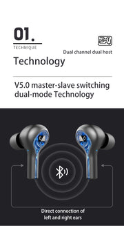 TWS wireless bluetooth headset