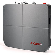 4G/128G dual-band WIFI with Bluetooth 8K TV BOX