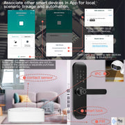 Three-in-one Multi-mode Smart Wireless Gateway Wireless Home Equipment